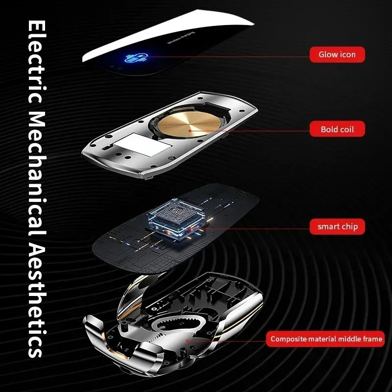 Car Wireless Charger for all SmartPhones Fast Charging Station